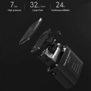 Máy bơm hơi ô tô Xiaomi 70mai Air Compressor Eco TP01